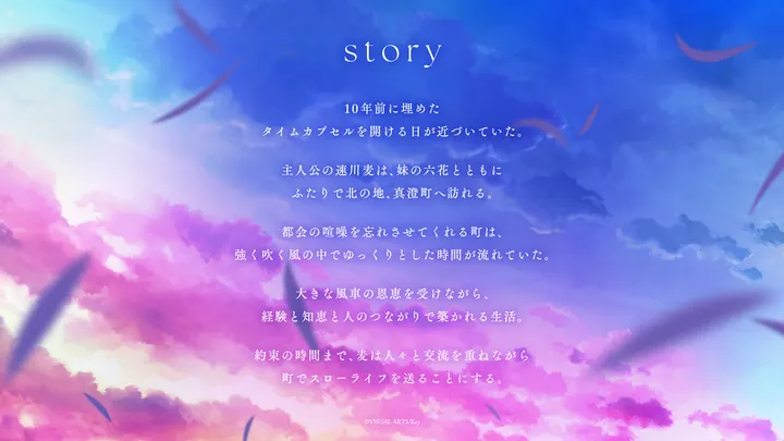 发行商新闻稿故事场景